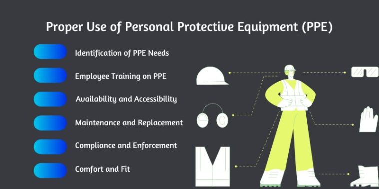A Quick Guide to Warehouse Safety