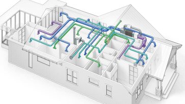 How to Achieve Customized Comfort in Your Home with HVAC