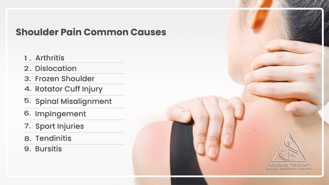 Understanding the 6 Common Causes of Shoulder Pain and Injuries